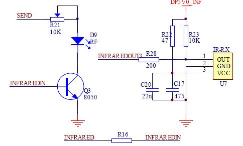 红外线触摸显现屏道理
